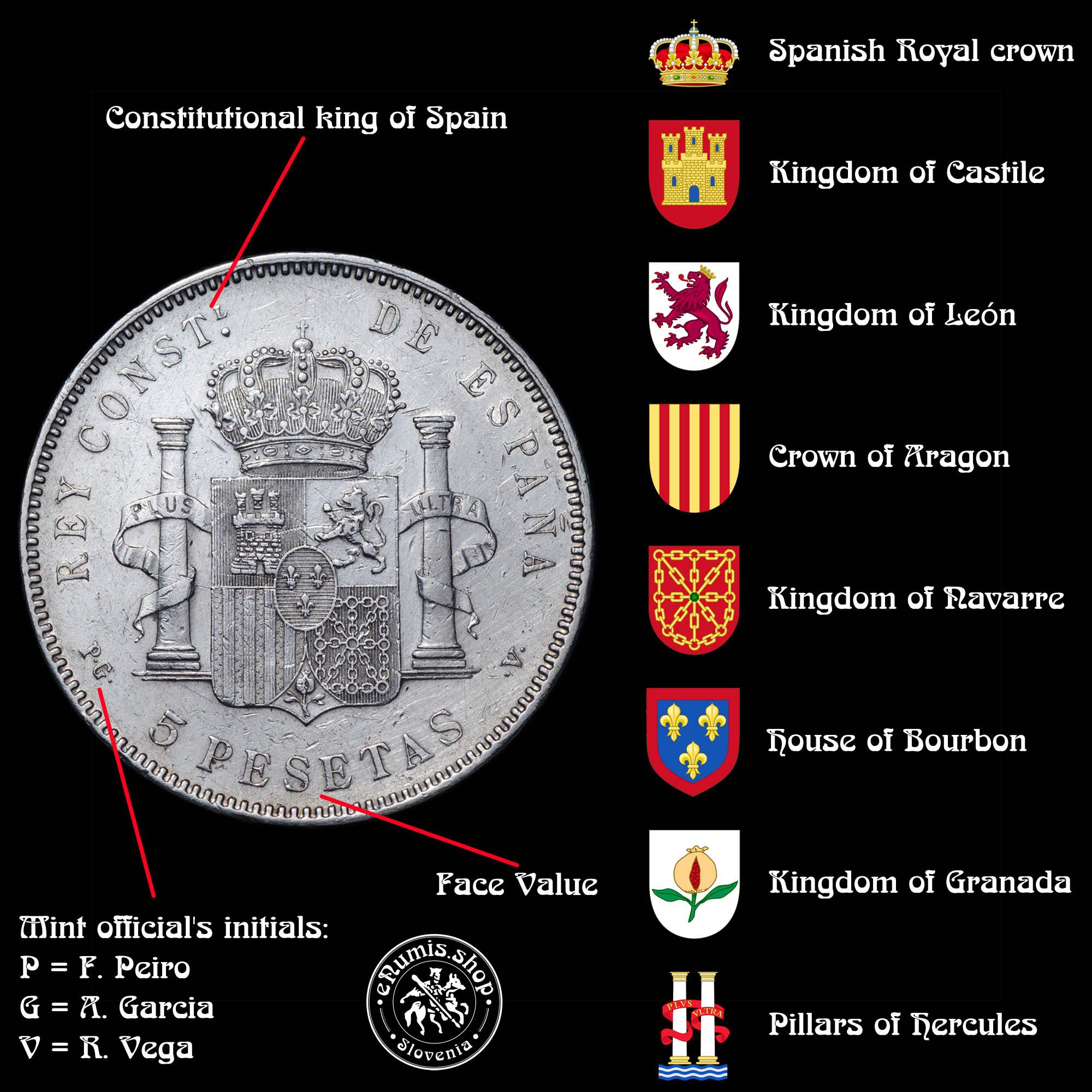 Spain, 5 Pesetas, PG-V