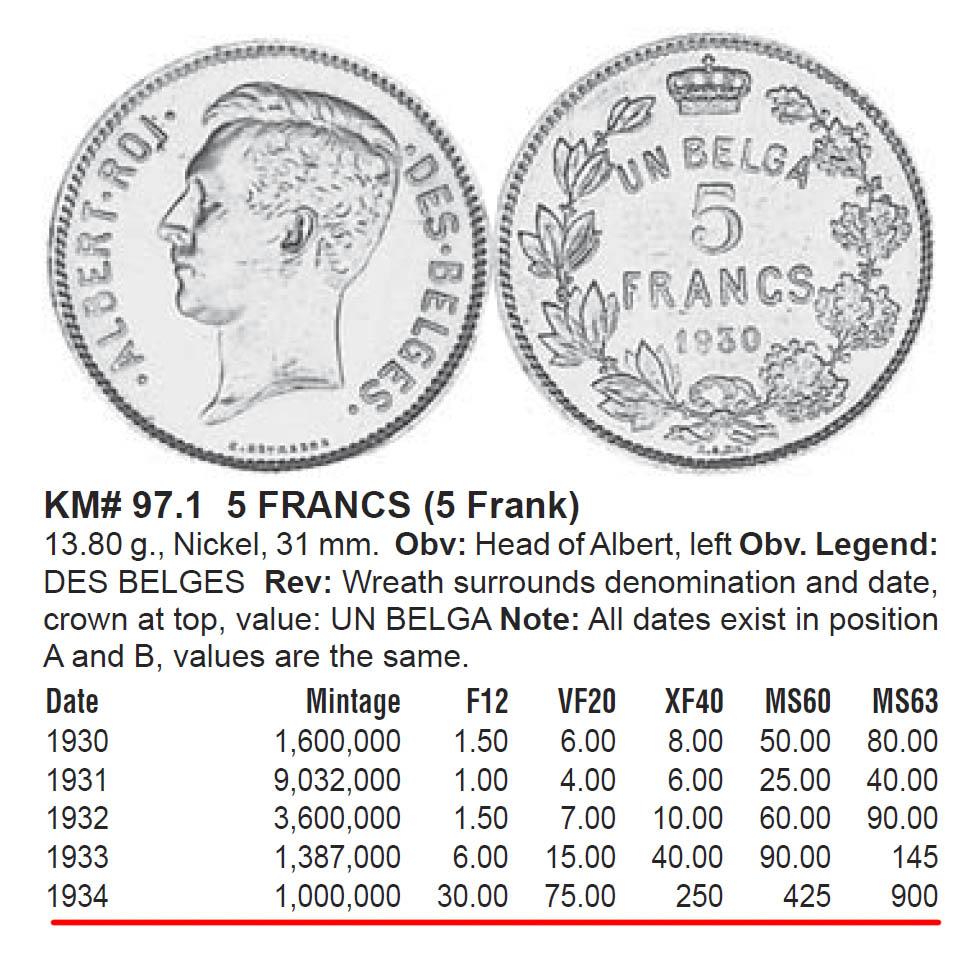 BELGIUM, Albert I, 5 Francs 1934, Des Belges, Rare, XF