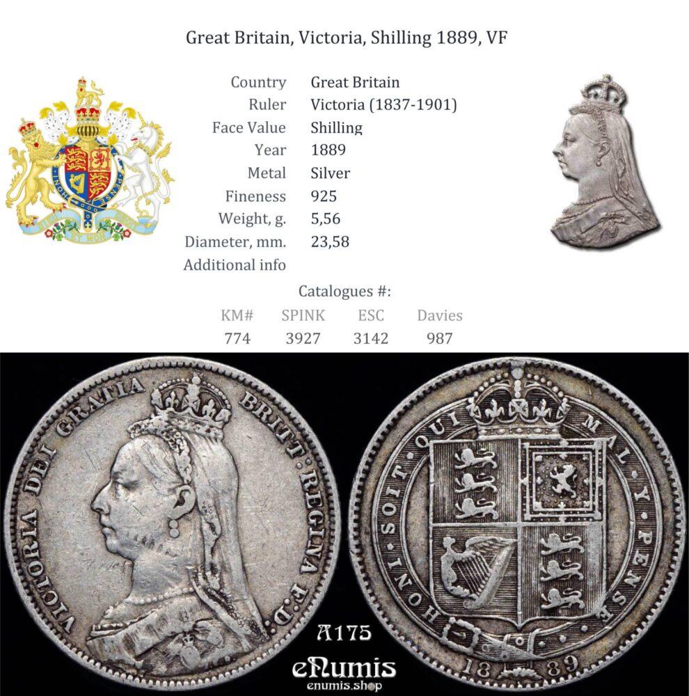 Great Britain, Victoria, Shilling 1889, VF