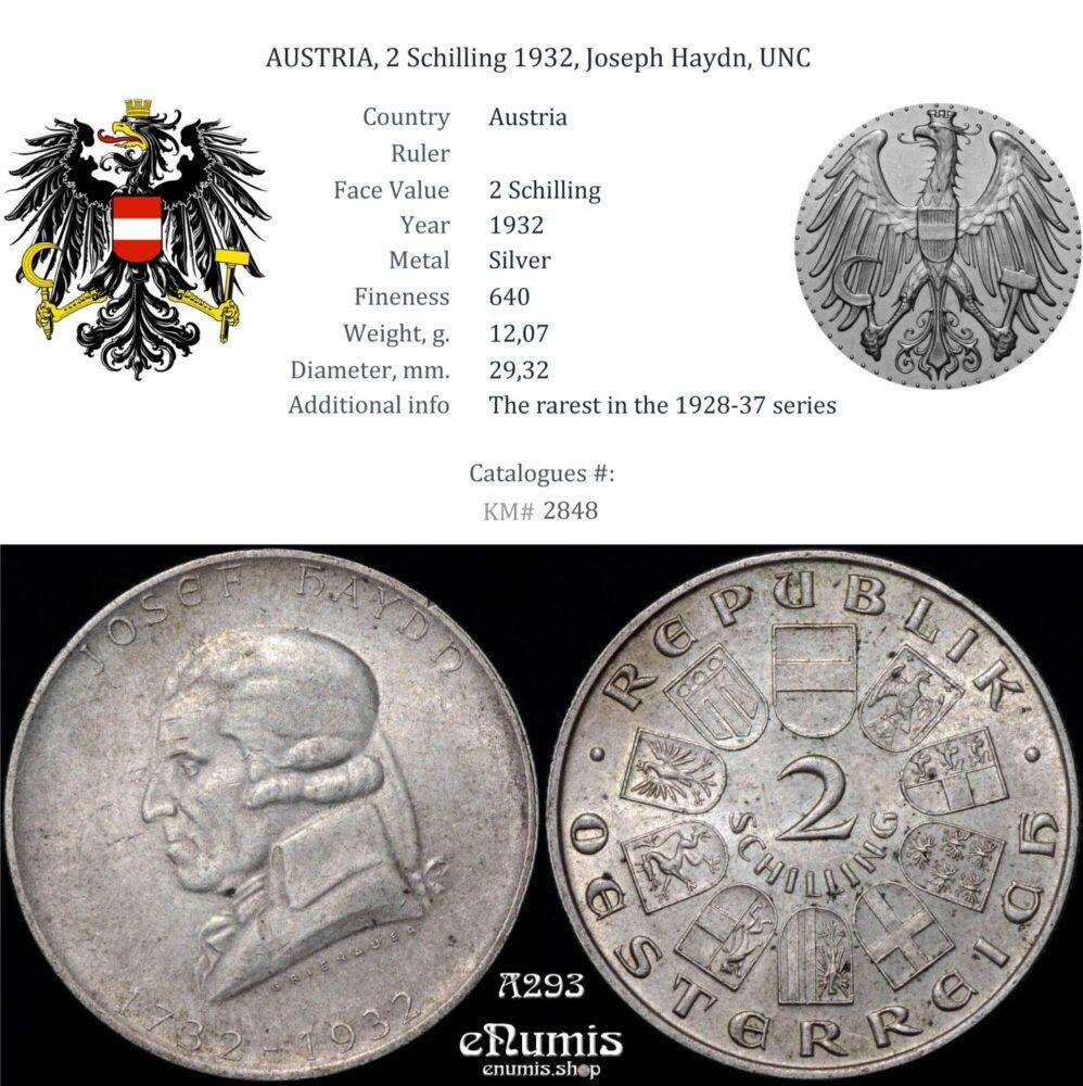 AUSTRIA, 2 Schilling 1932, Joseph Haydn, UNC