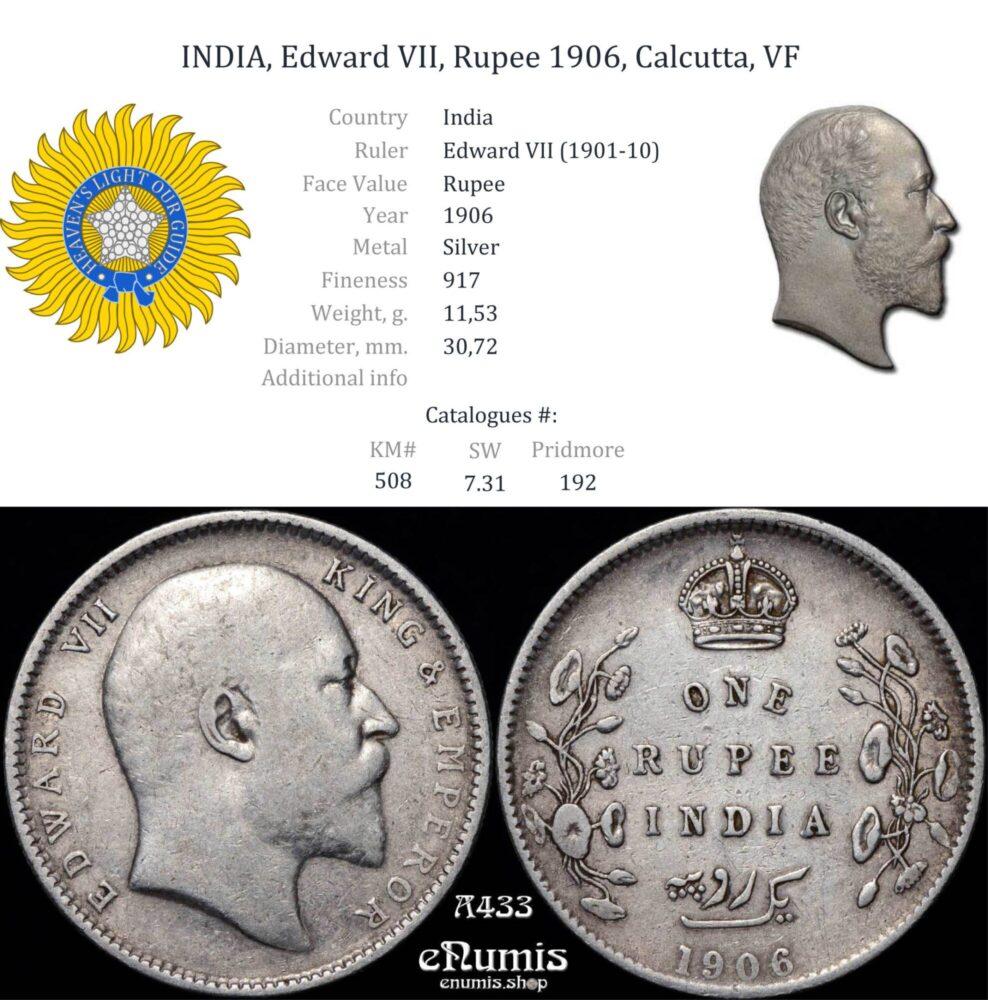 INDIA, Edward VII, Rupee 1906, Calcutta, VF