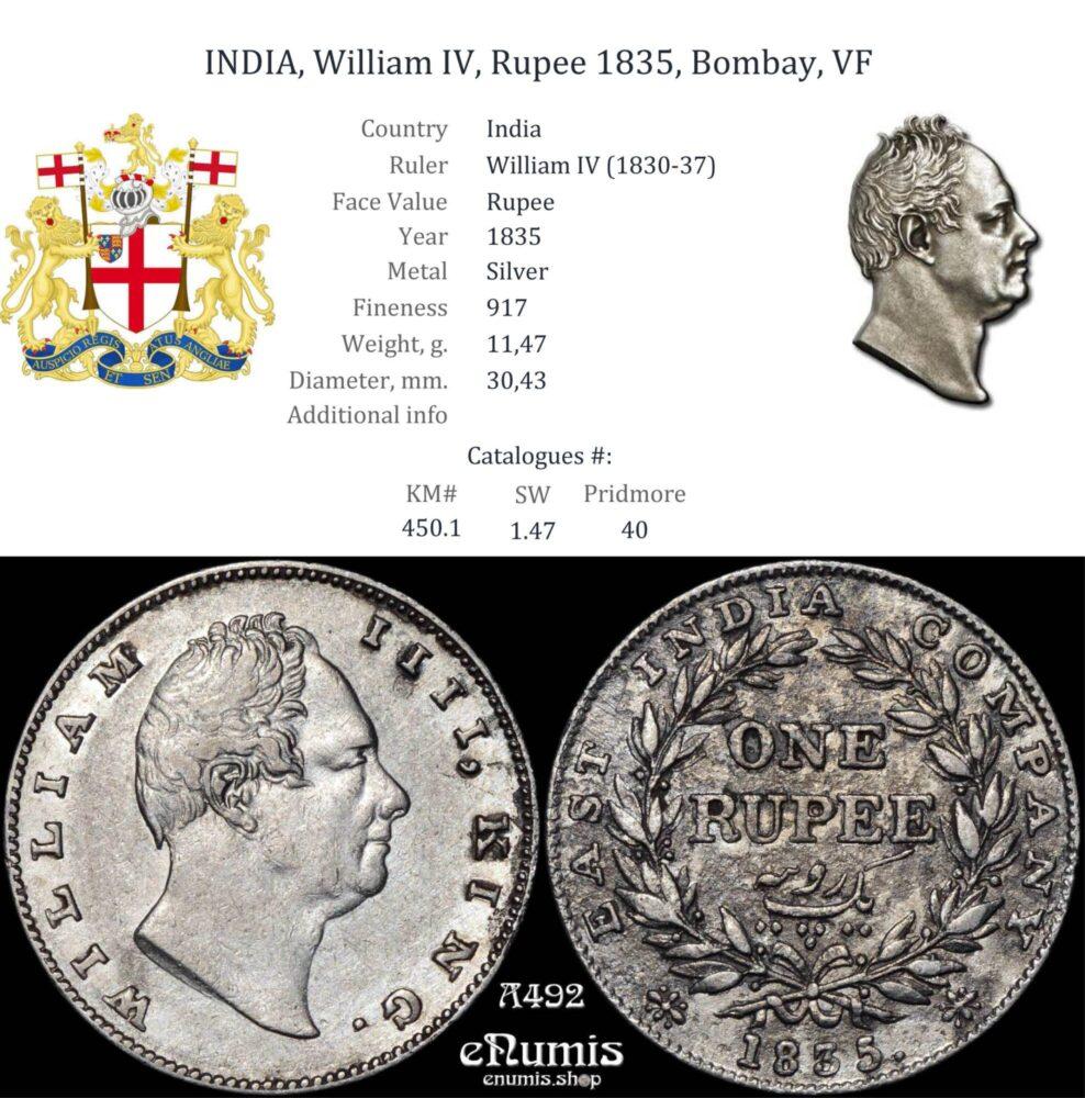 INDIA, William IV, Rupee 1835, Bombay, VF INDIA, William IV, Rupee 1835, Bombay, VF