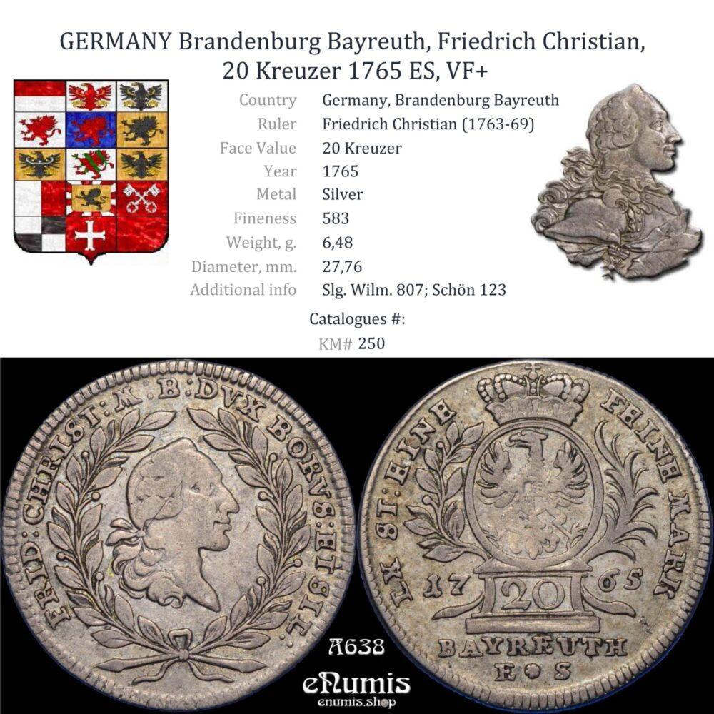 GERMANY Brandenburg Bayreuth, Friedrich Christian, 20 Kreuzer 1765 ES, VF+ GERMANY Brandenburg Bayreuth, Friedrich Christian, 20 Kreuzer 1765 ES, VF+