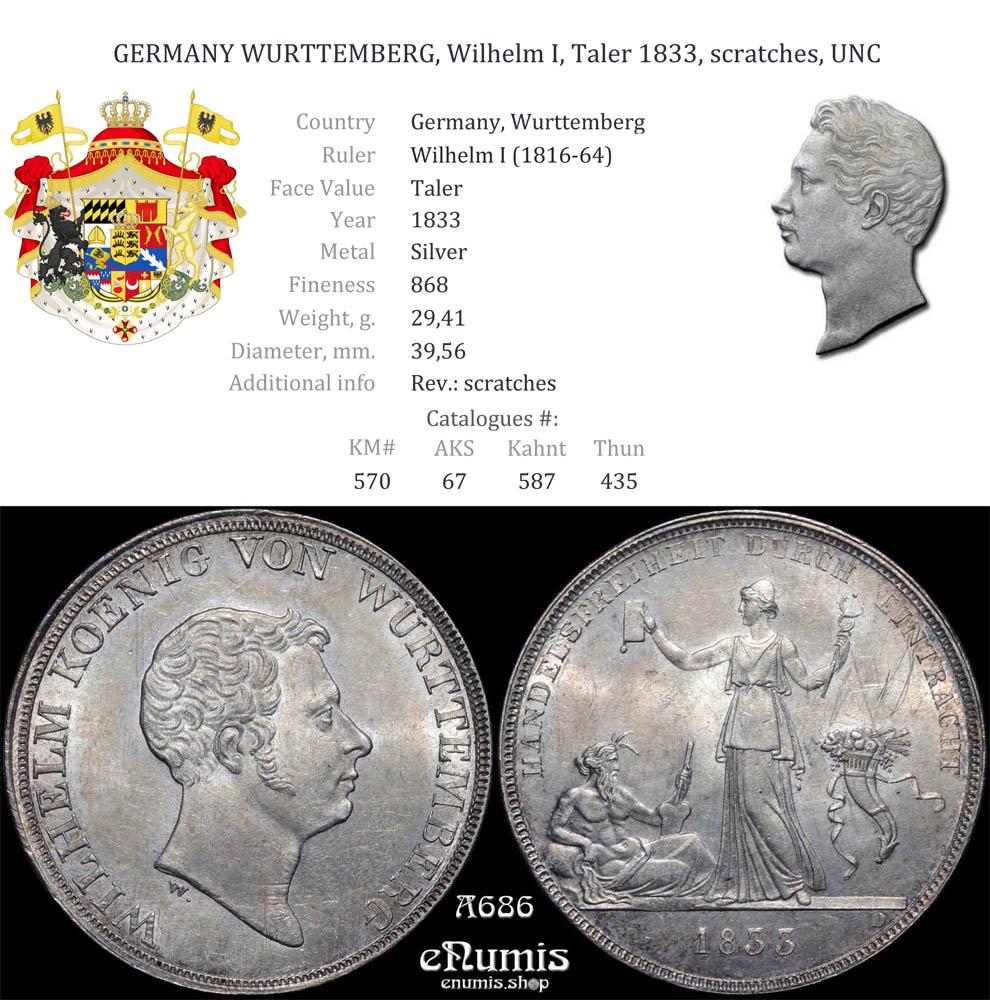 Germany, Wurttemberg, Wilhelm I, Taler 1833, scratches, UNC