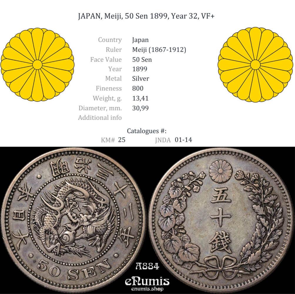 JAPAN, Meiji, 50 Sen 1899, Year 32, VF+ JAPAN, Meiji, 50 Sen 1899, Year 32, VF+