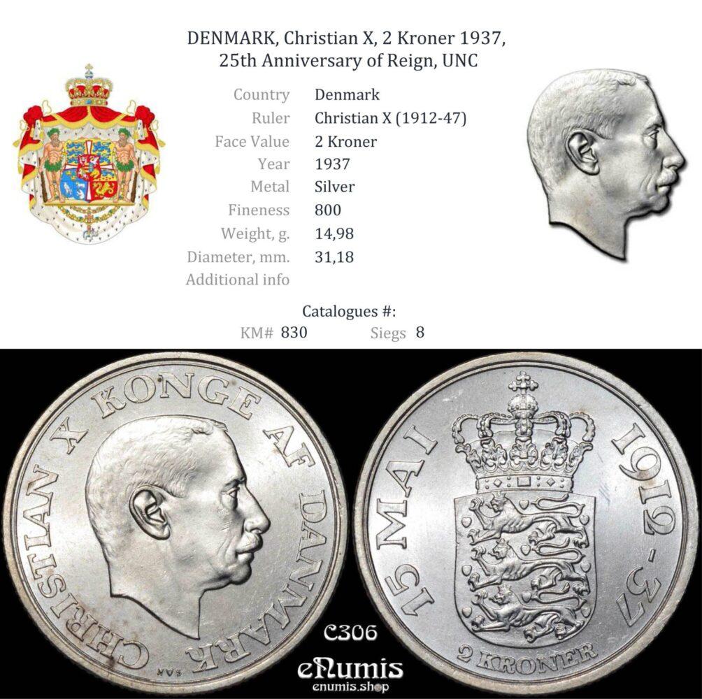 DENMARK, Christian X, 2 Kroner 1937, 25th Anniversary of Reign, UNC