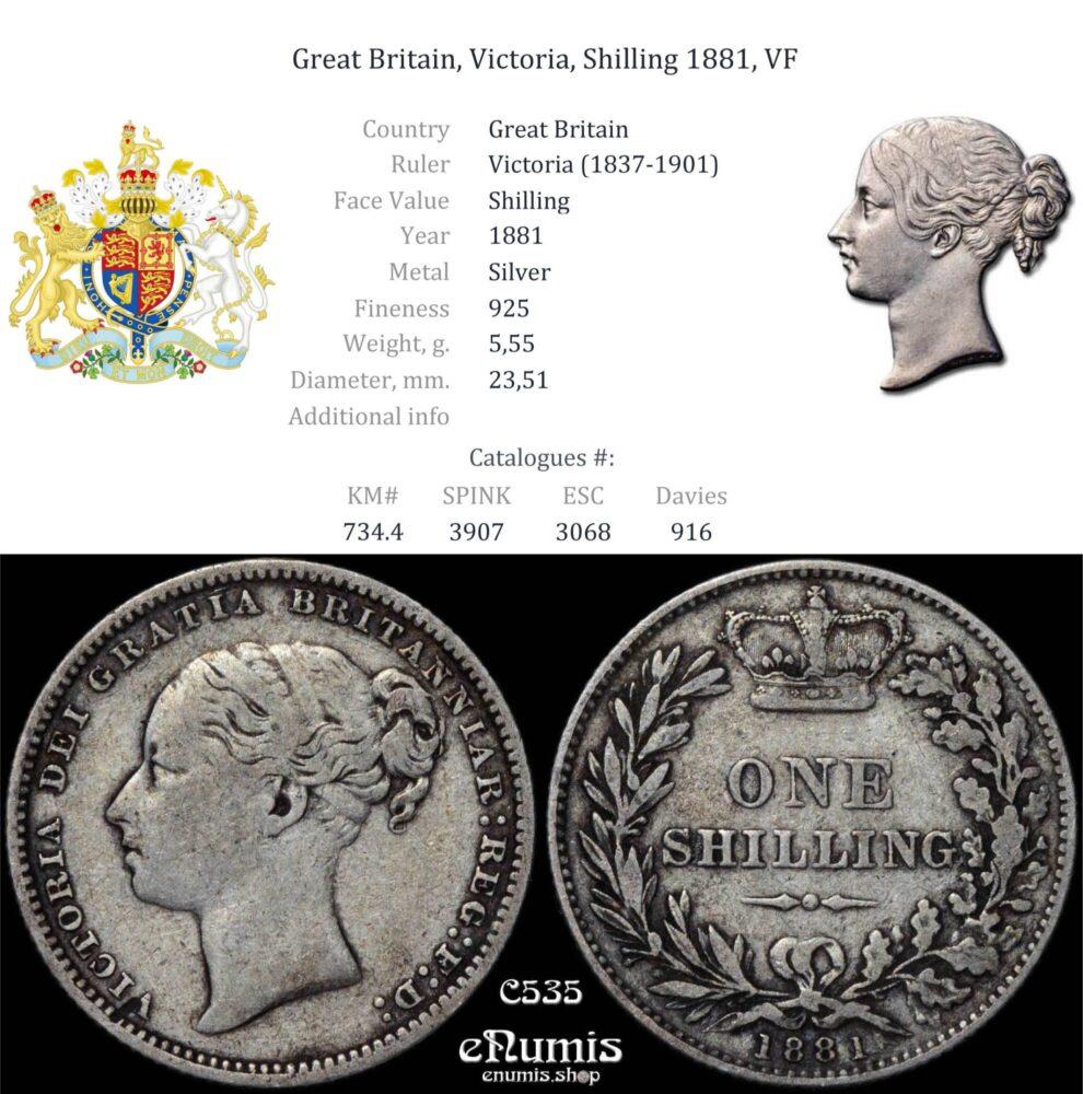 Great Britain, Victoria, Shilling 1881, VF