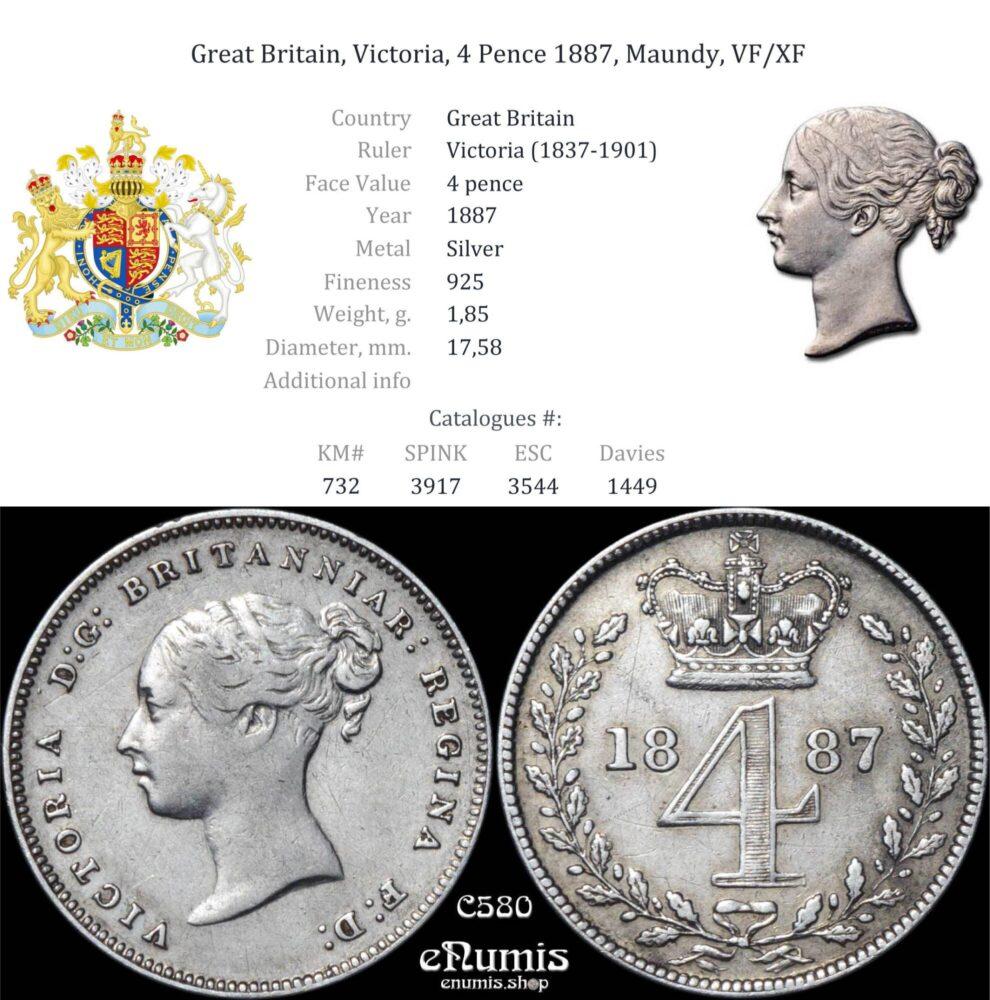 Great Britain, Victoria, 4 Pence 1887, Maundy, VF/XF