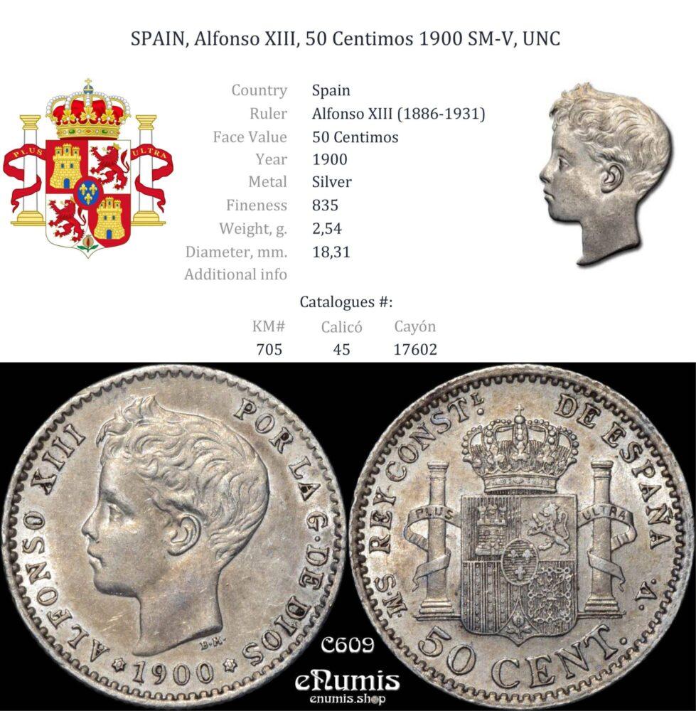 SPAIN, Alfonso XIII, 50 Centimos 1900 SM-V, UNC