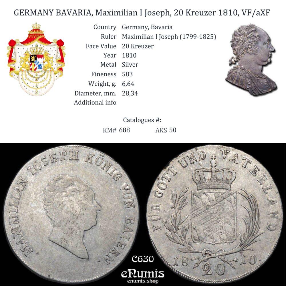 GERMANY BAVARIA, Maximilian I Joseph, 20 Kreuzer 1810, VF/aXF GERMANY BAVARIA, Maximilian I Joseph, 20 Kreuzer 1810, VF/aXF