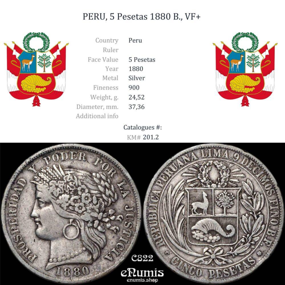 sC822 PERU, 5 Pesetas 1880 B., VF+