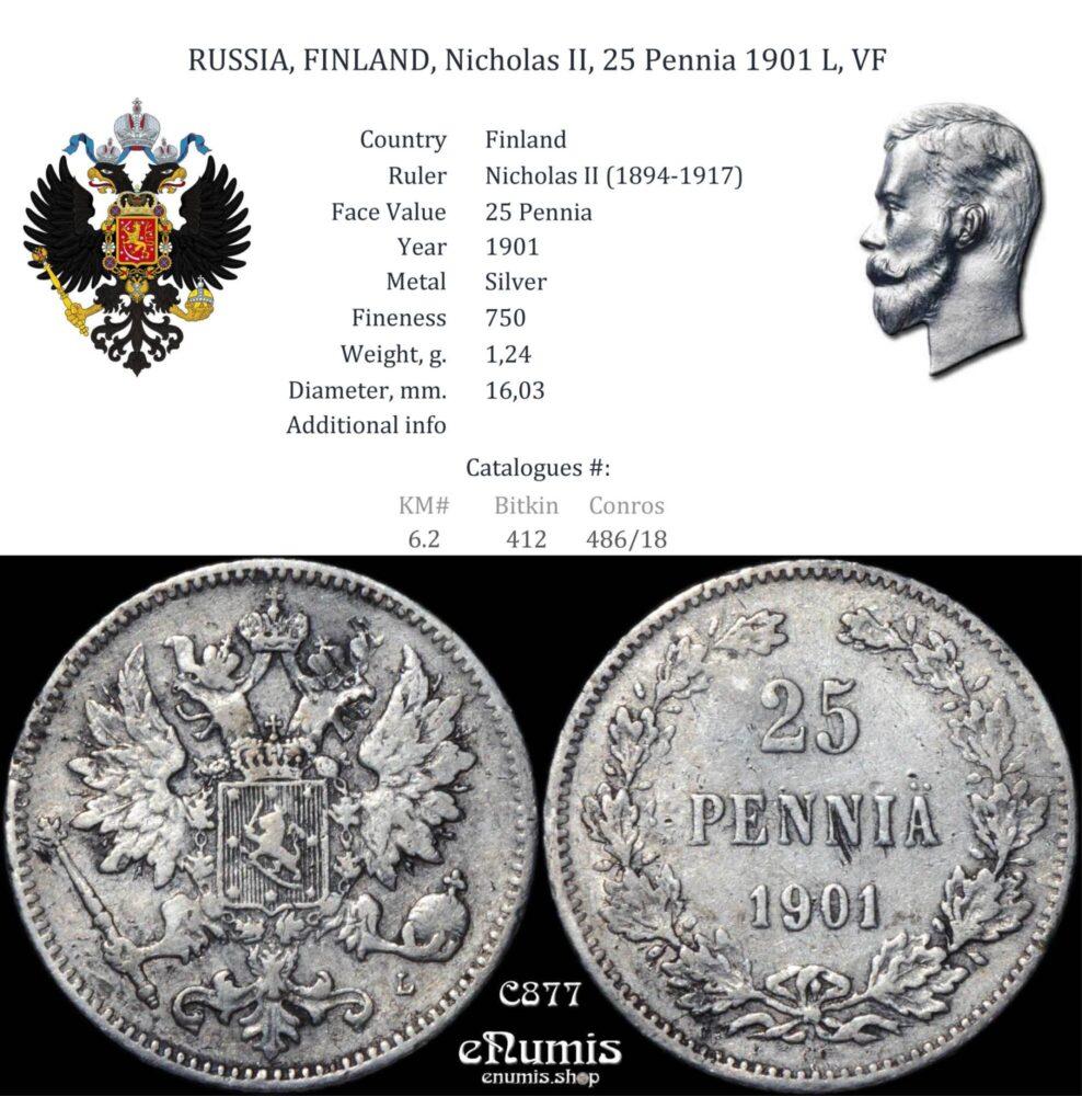 RUSSIA, FINLAND, Nicholas II, 25 Pennia 1901 L, VF