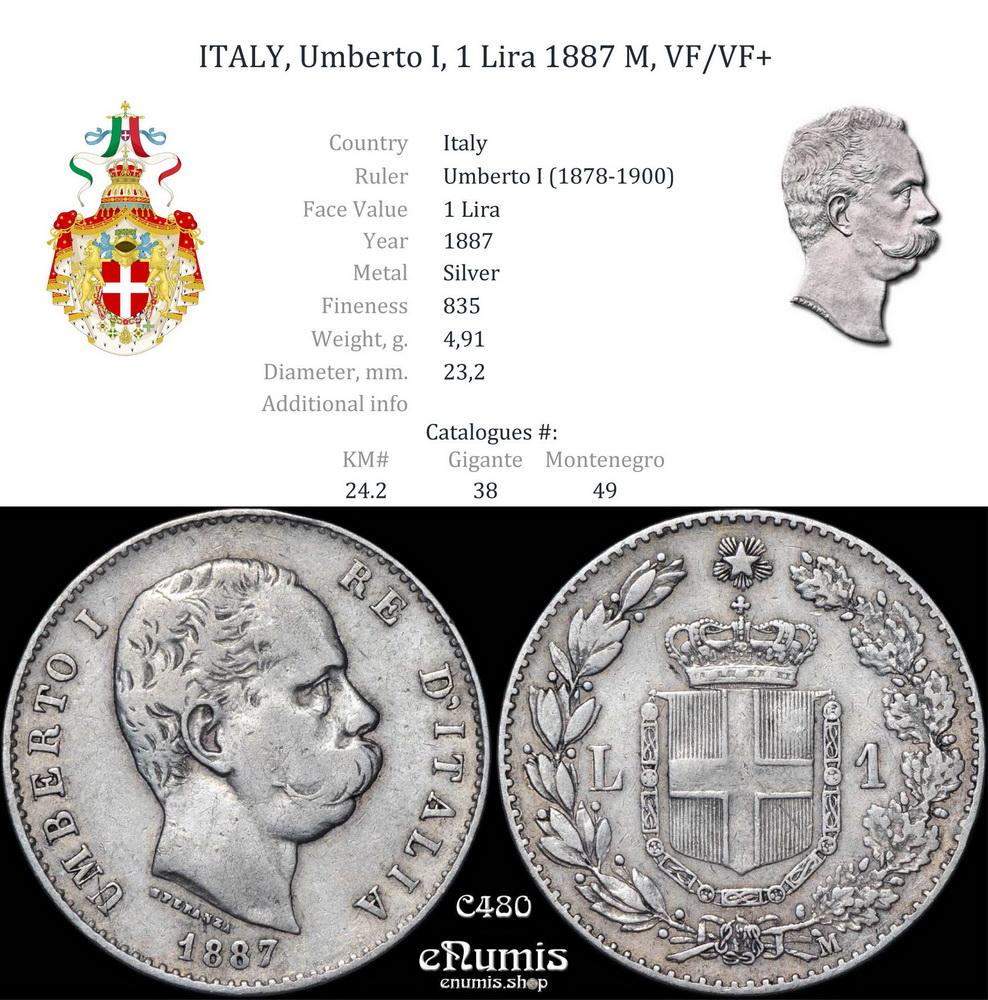 ITALY, Umberto I, 1 Lira 1887 M, VF/VF+