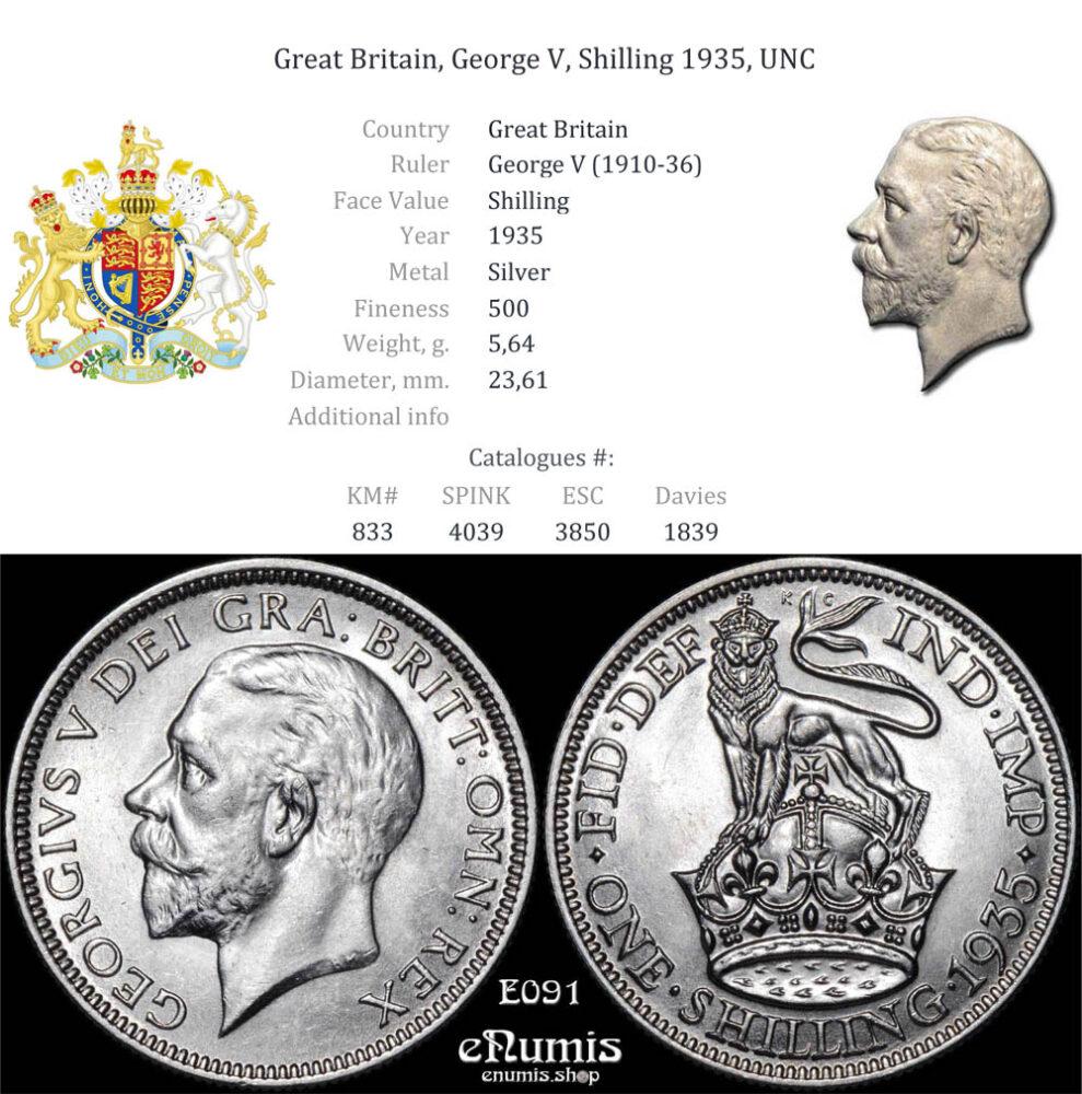 Great Britain, George V, Shilling 1935, UNC