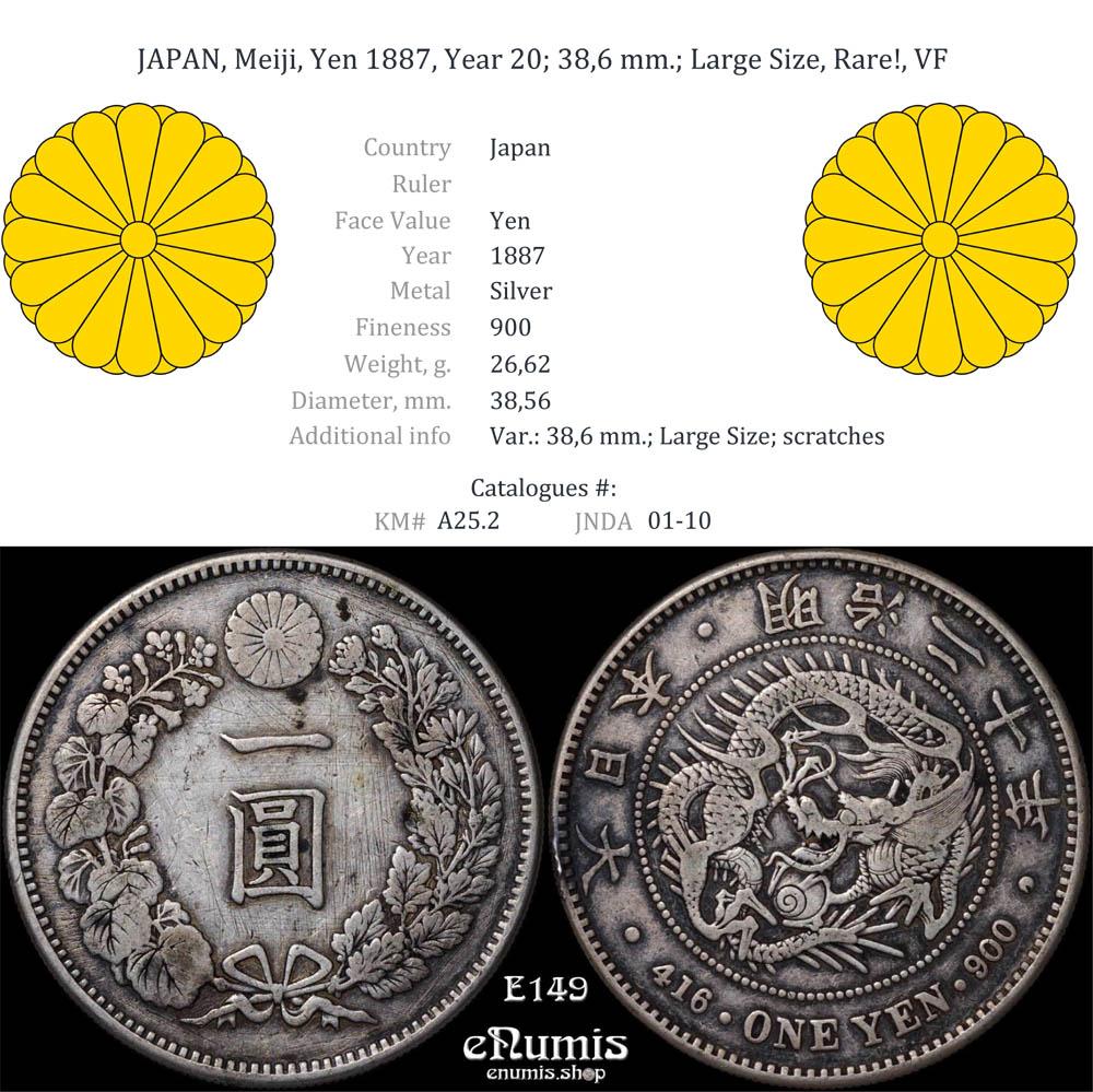 JAPAN, Meiji, Yen 1887, Year 20; 38,6 mm.; Large Size, Rare!, VF