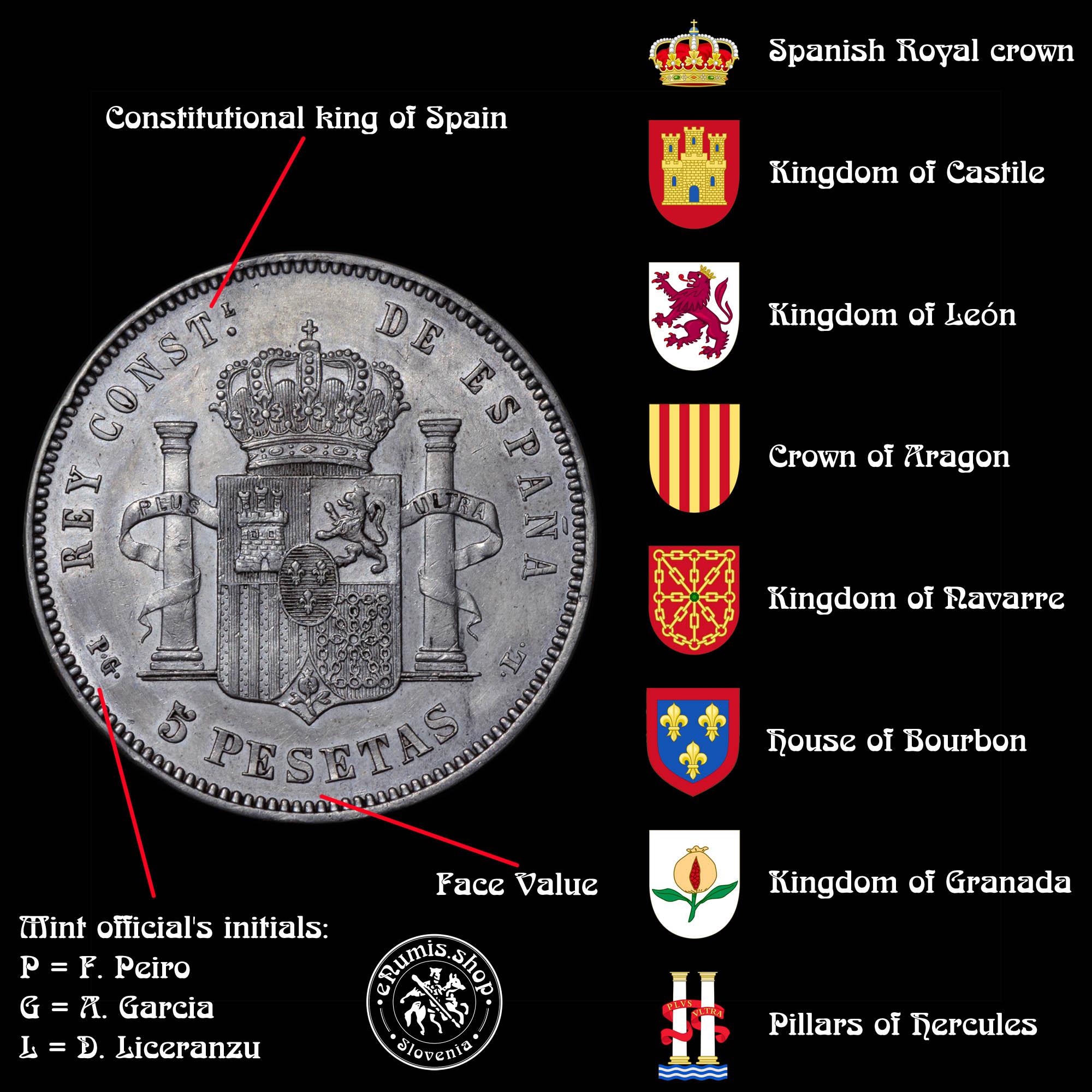 Spain, 5 Pesetas, PG-L Spain, 5 Pesetas, PG-L