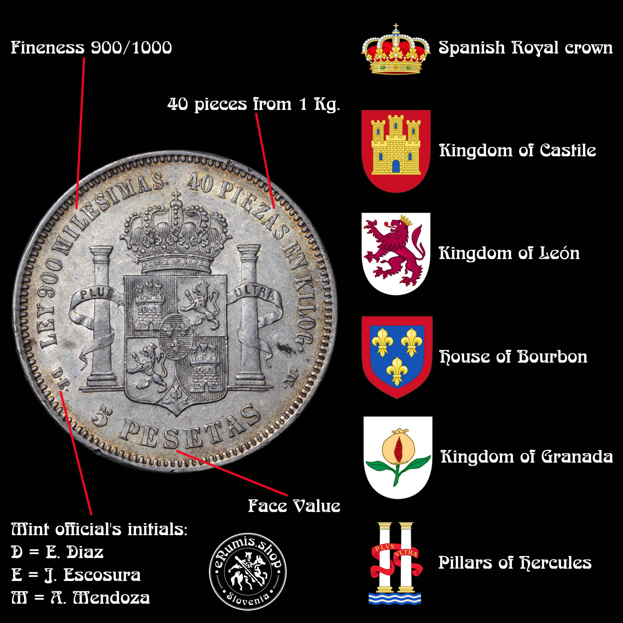 SPAIN, Alfonso XII, 5 Pesetas 1875 DE-M, XF+ SPAIN, Alfonso XII, 5 Pesetas 1875 DE-M, XF+