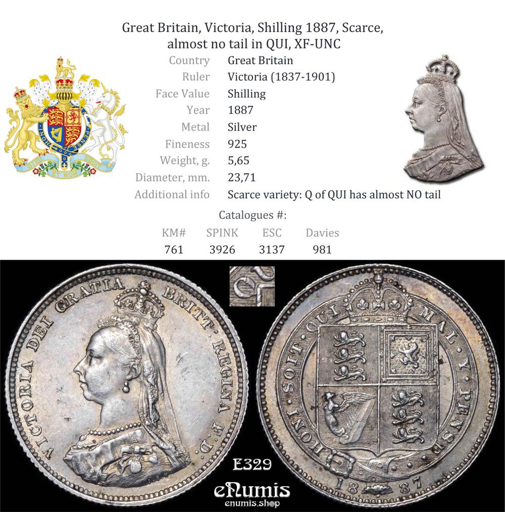 Great Britain, Victoria, Shilling 1887, Scarce, almost no tail in QUI, XF-UNC