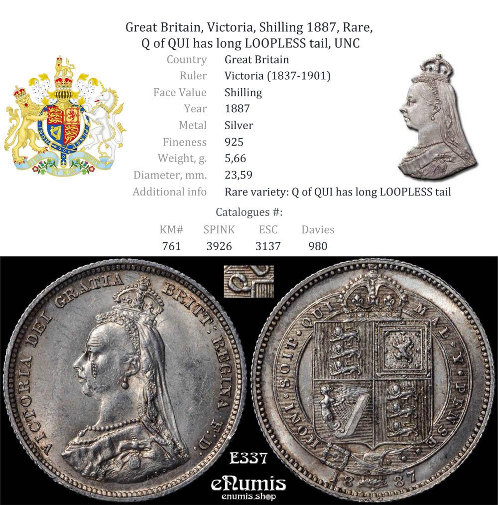 Great Britain, Victoria, Shilling 1887, Rare, Q of QUI has long LOOPLESS tail, UNC