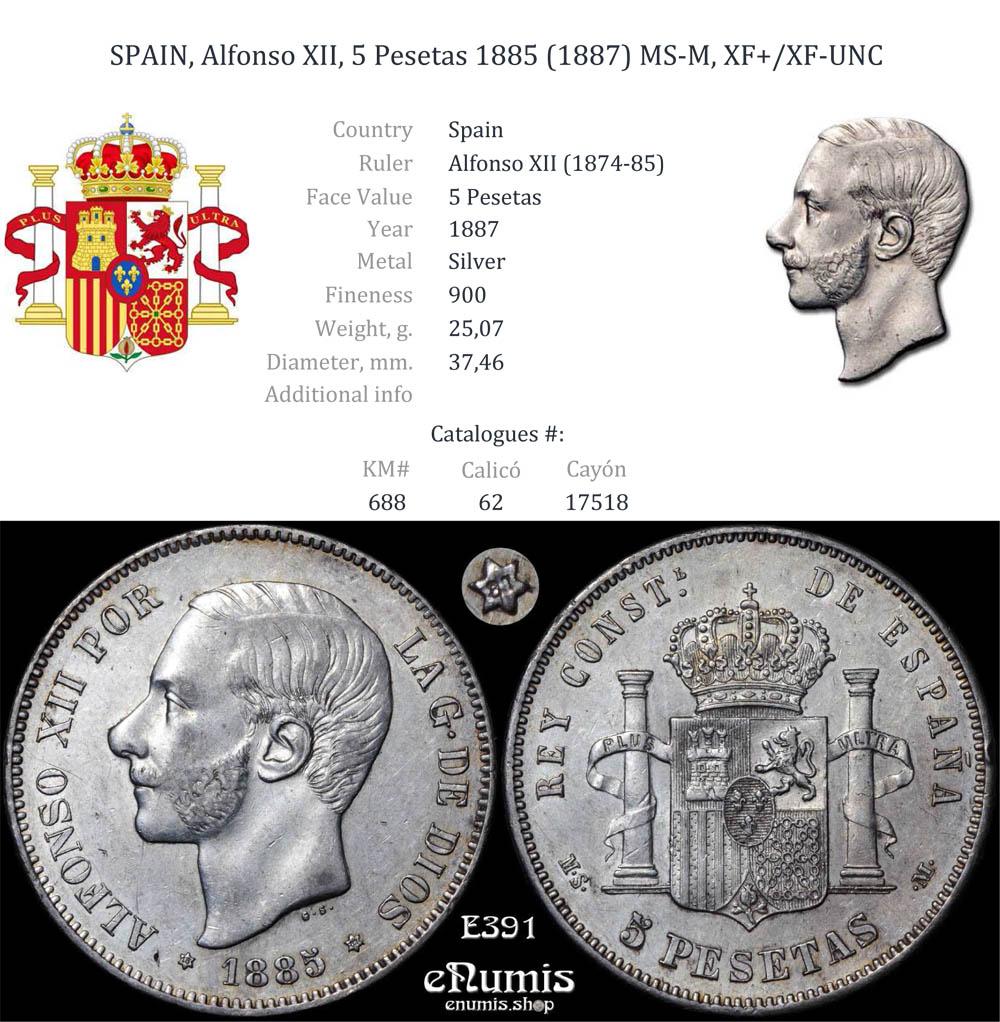SPAIN, Alfonso XII, 5 Pesetas 1885 (1887) MS-M, XF+/XF-UNC