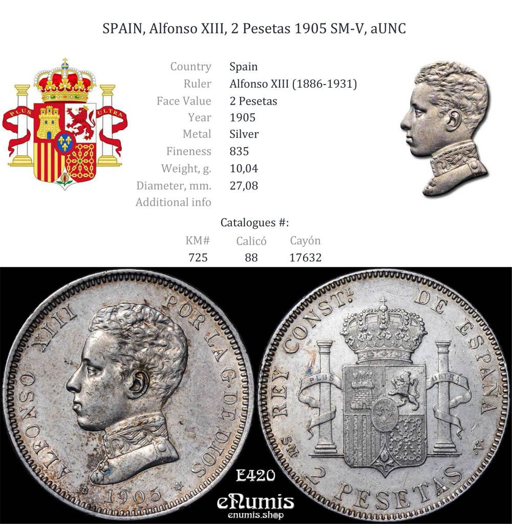 SPAIN, Alfonso XIII, 2 Pesetas 1905 SM-V, aUNC