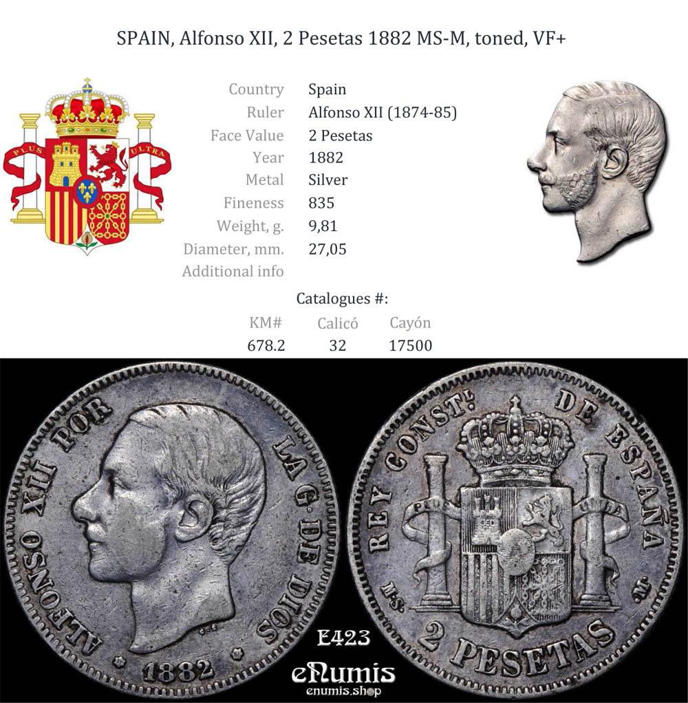 SPAIN, Alfonso XII, 2 Pesetas 1882 MS-M, toned, VF+