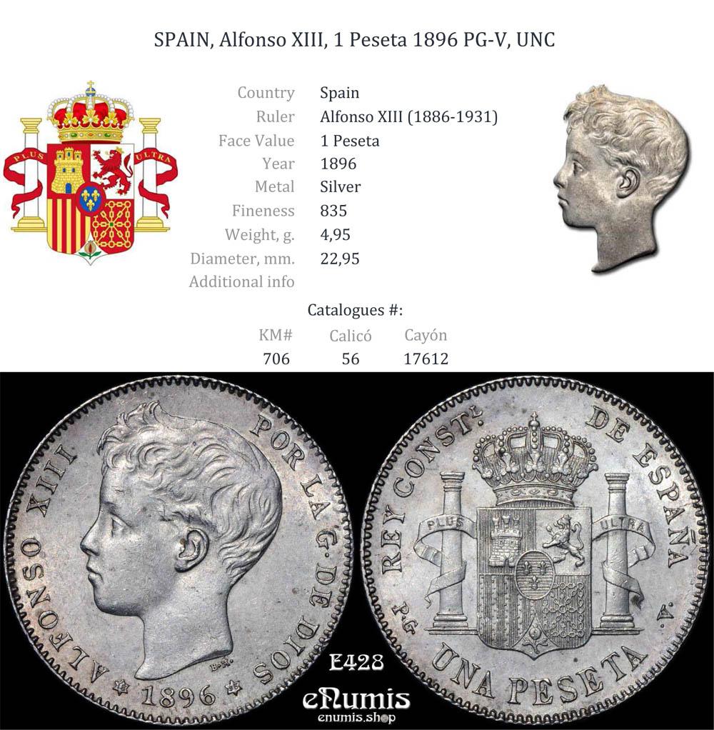 SPAIN, Alfonso XIII, 1 Peseta 1896 PG-V, UNC