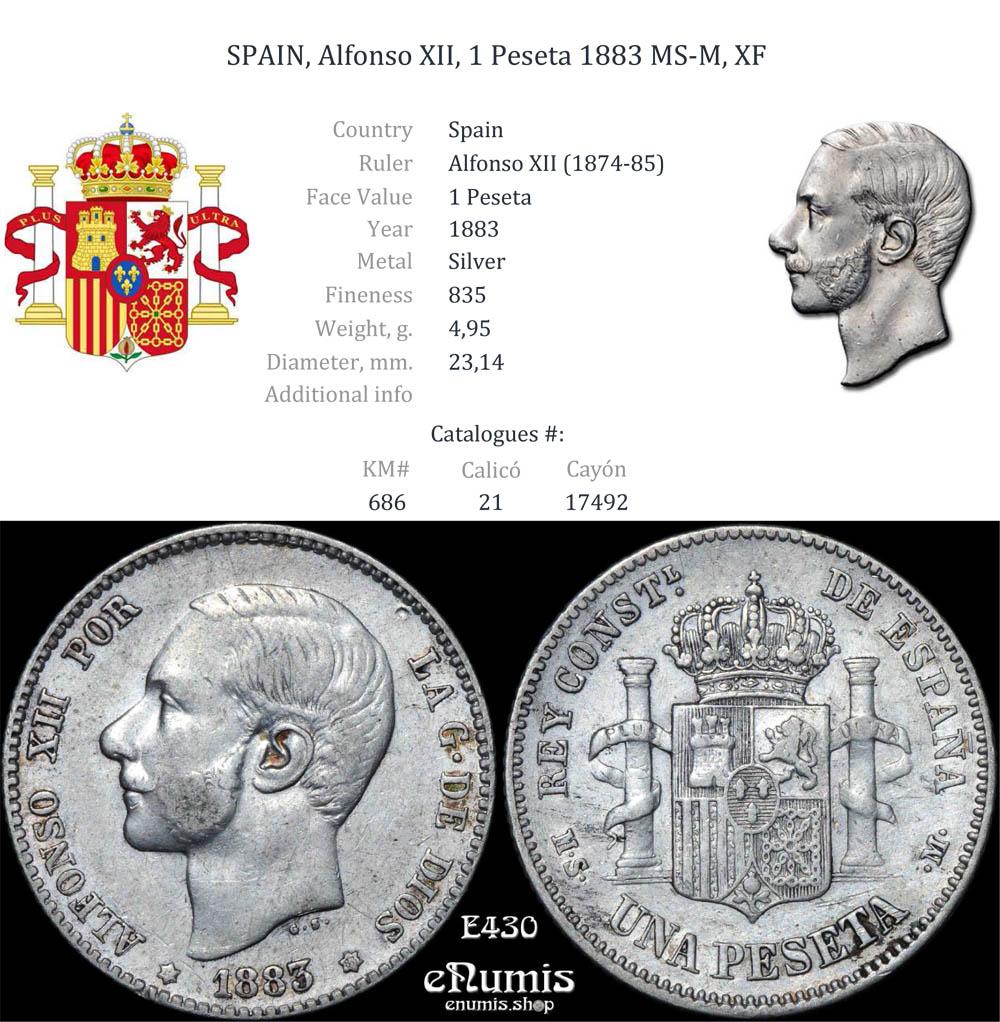 SPAIN, Alfonso XII, 1 Peseta 1883 MS-M, XF