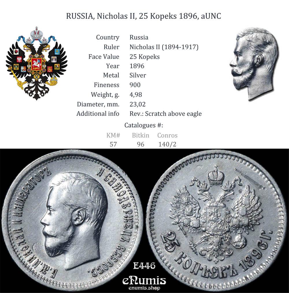 RUSSIA, Nicholas II, 25 Kopeks 1896, aUNC