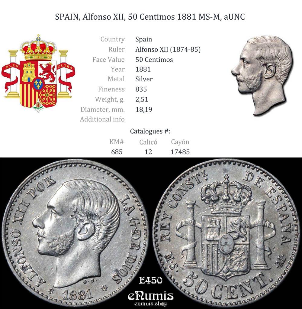 SPAIN, Alfonso XII, 50 Centimos 1881 MS-M, aUNC