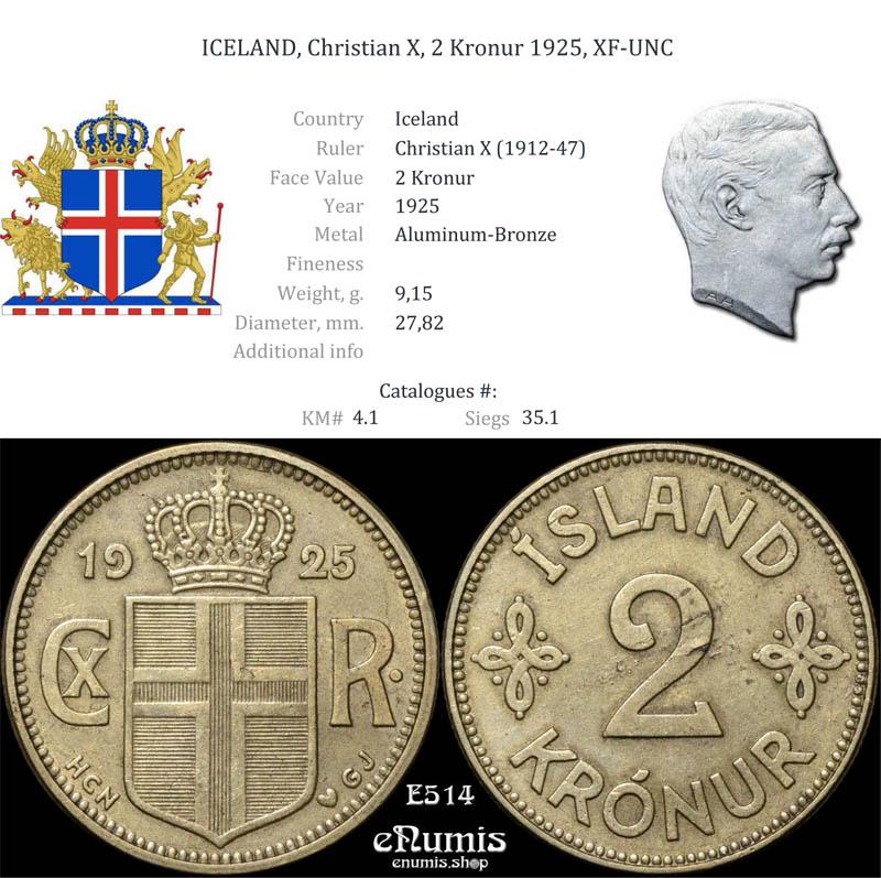ICELAND, Christian X, 2 Kronur 1925, XF-UNC