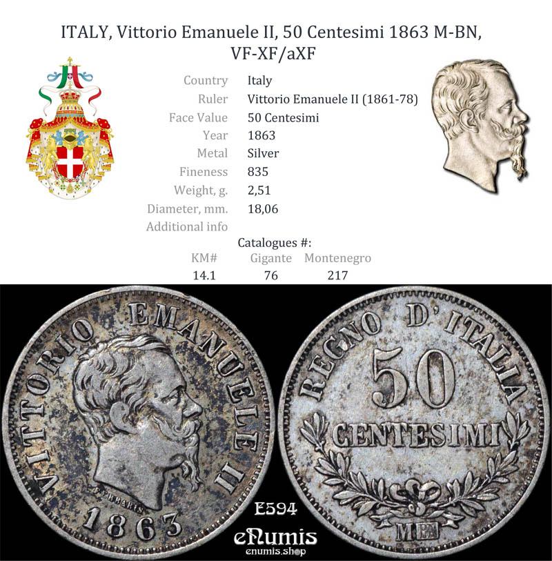ITALY, Vittorio Emanuele II, 50 Centesimi 1863 M-BN, VF-XF/aXF