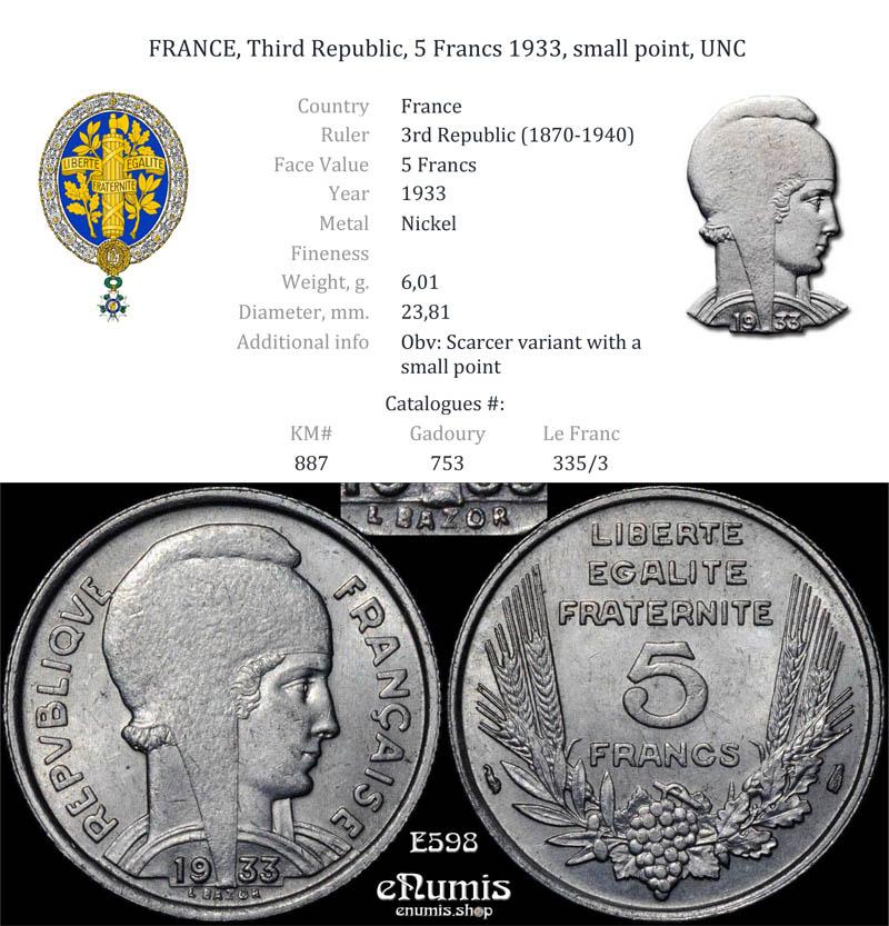 FRANCE, Third Republic, 5 Francs 1933, small point, UNC