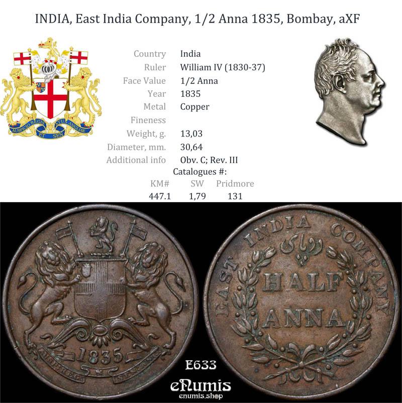 INDIA, East India Company, 1/2 Anna 1835, Bombay, aXF