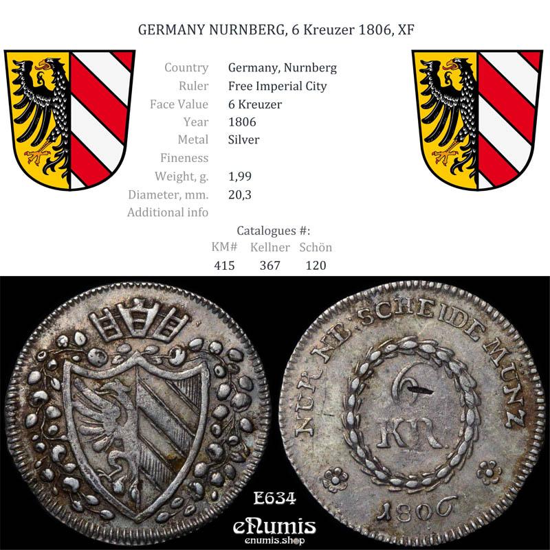 GERMANY NURNBERG, 6 Kreuzer 1806, XF GERMANY NURNBERG, 6 Kreuzer 1806, XF