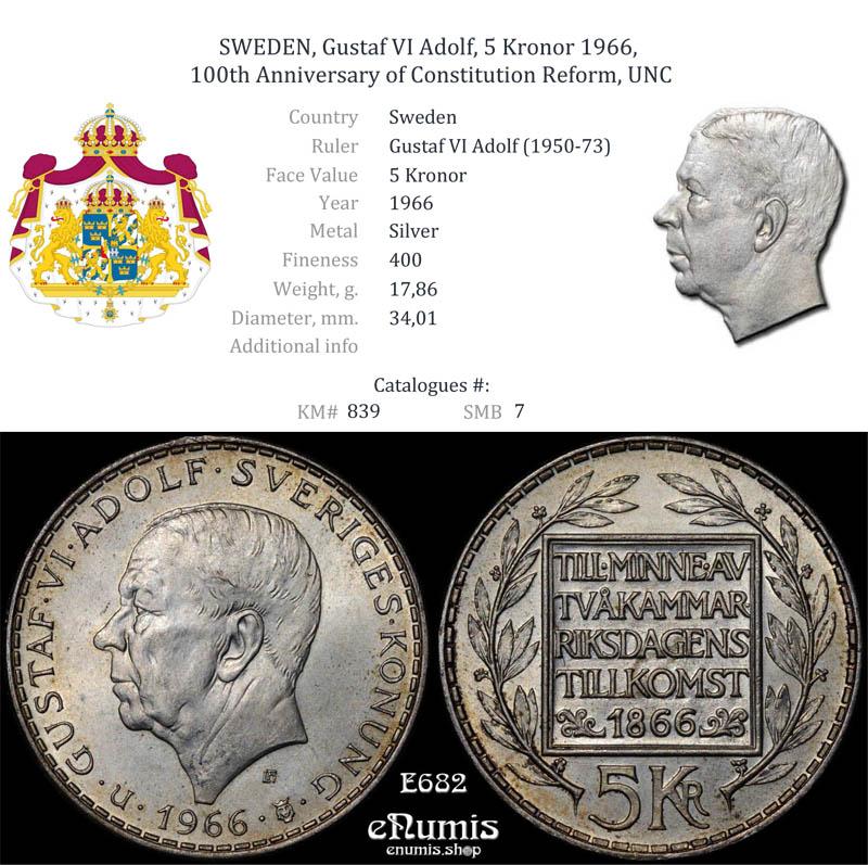 SWEDEN, Gustaf VI Adolf, 5 Kronor 1966, 100th Anniversary of Constitution Reform, UNC SWEDEN, Gustaf VI Adolf, 5 Kronor 1966, 100th Anniversary of Constitution Reform, UNC