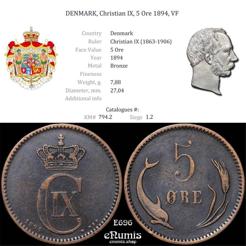 DENMARK, Christian IX, 5 Ore 1894, VF