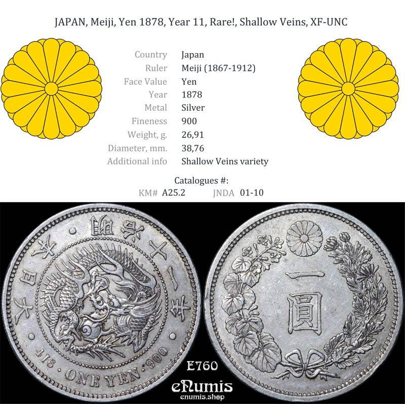 JAPAN, Meiji, Yen 1878, Year 11, Rare!, Shallow Veins, XF-UNC JAPAN, Meiji, Yen 1878, Year 11, Rare!, Shallow Veins, XF-UNC