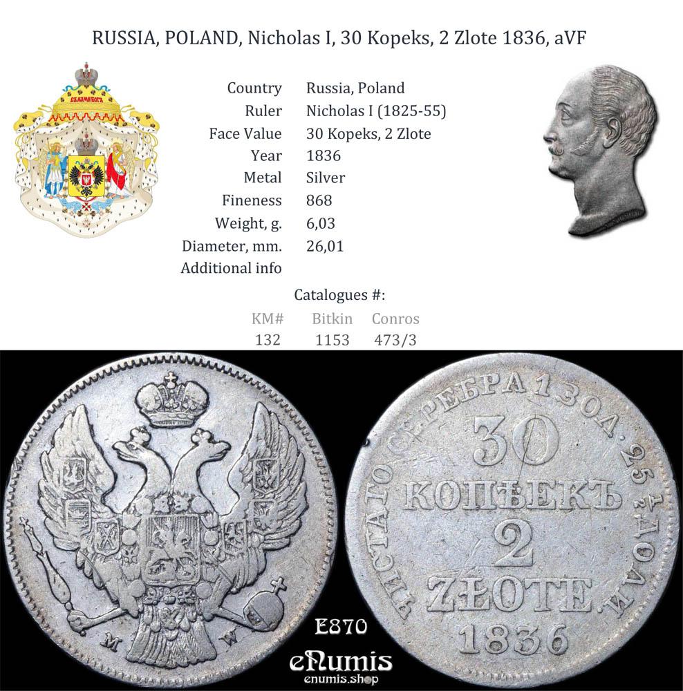 RUSSIA, POLAND, Nicholas I, 30 Kopeks, 2 Zlote 1836, aVF
