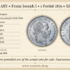 HUNGARY, Franz Joseph I, 1 Forint 1879, XF-UNC