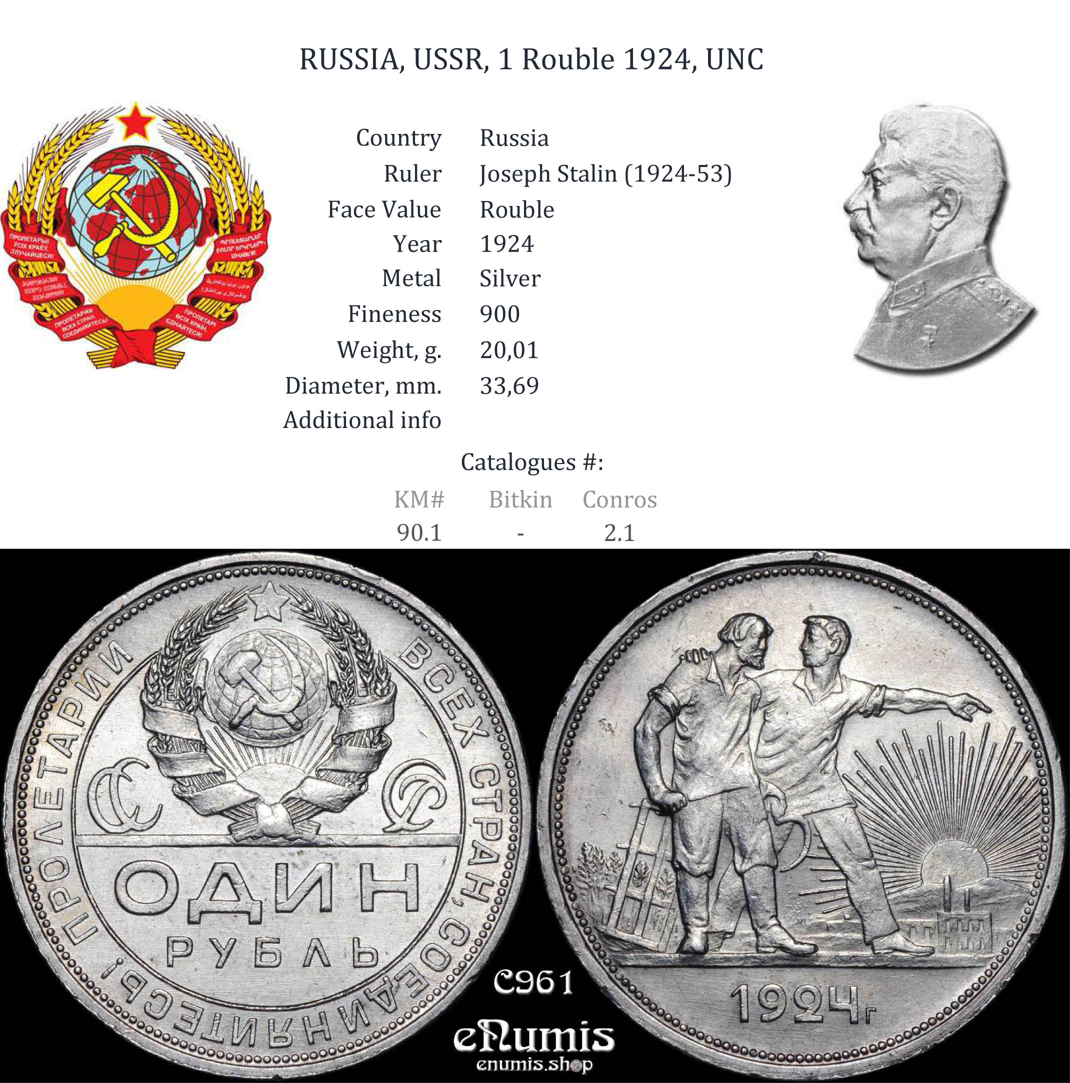 RUSSIA, USSR, 1 Rouble 1924, UNC (Museum)
