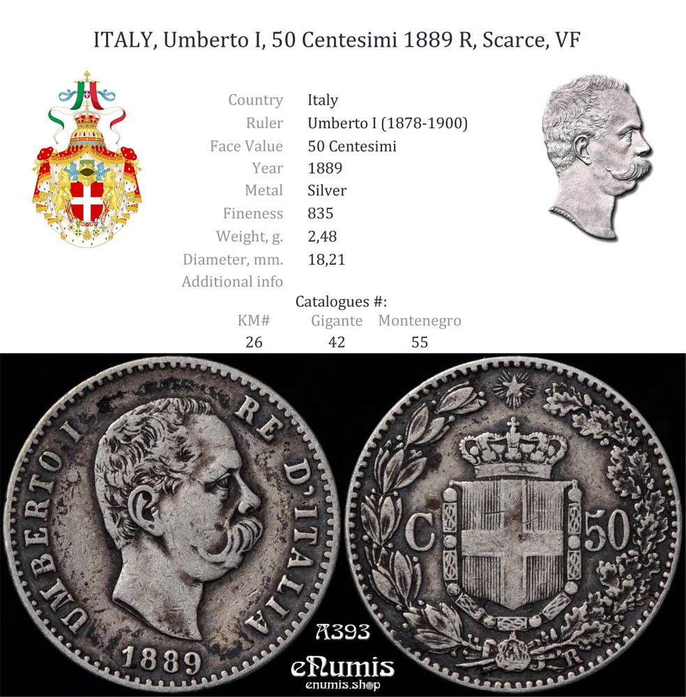 ITALY, Umberto I, 50 Centesimi 1889 R, Scarce, VF