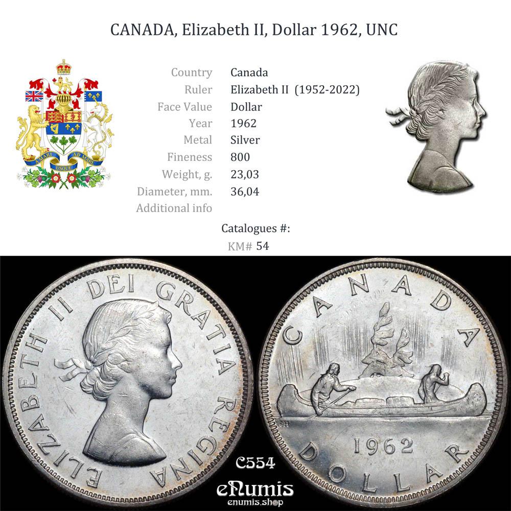 CANADA, Elizabeth II, Dollar 1962, UNC