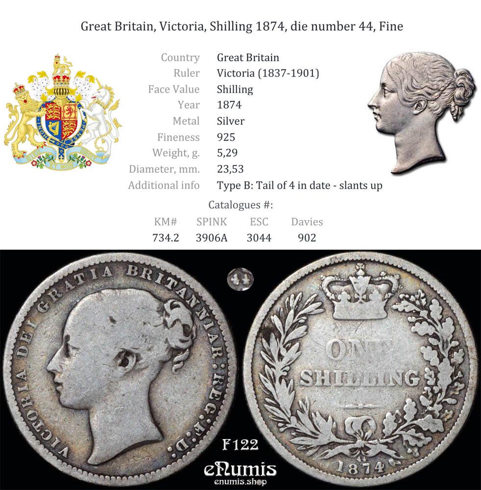 Great Britain, Victoria, Shilling 1874, die number 44, Fine