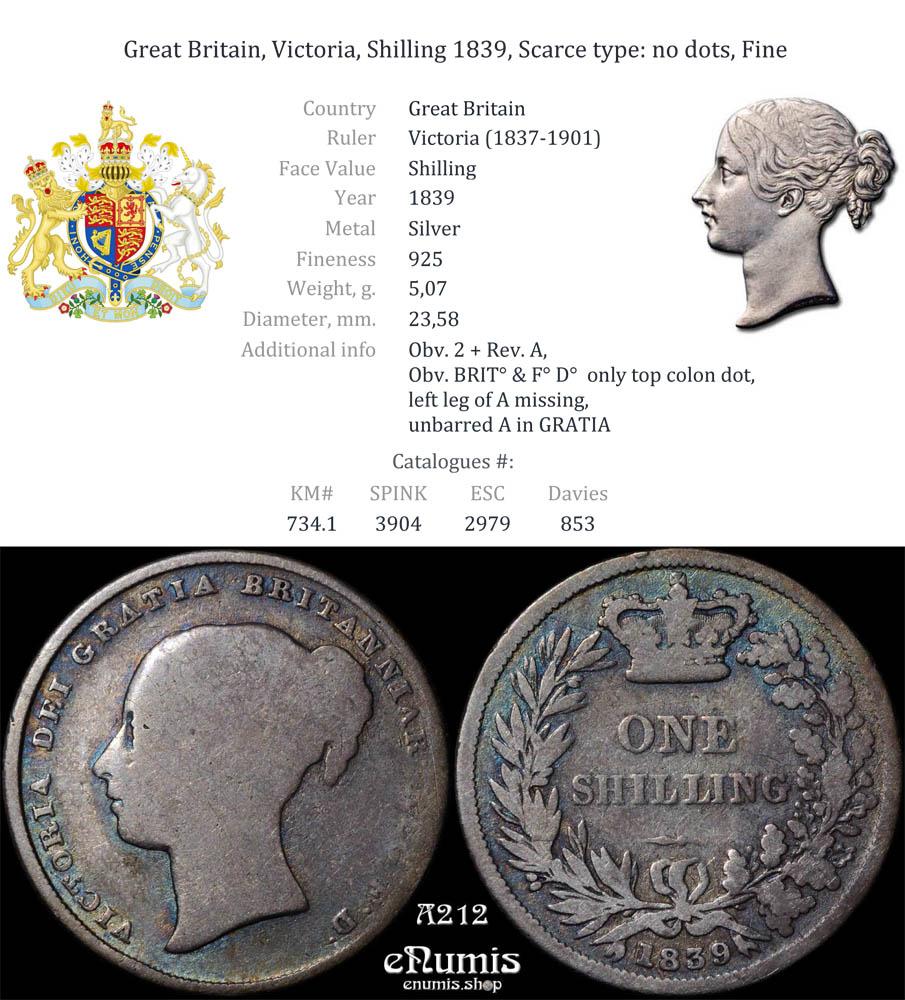 Great Britain, Victoria, Shilling 1839, Scarce type: no dots, Fine