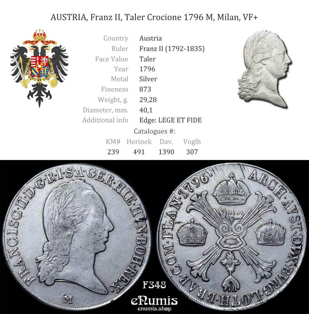 AUSTRIA, Franz II, Taler Crocione 1796 M, Milan, VF+