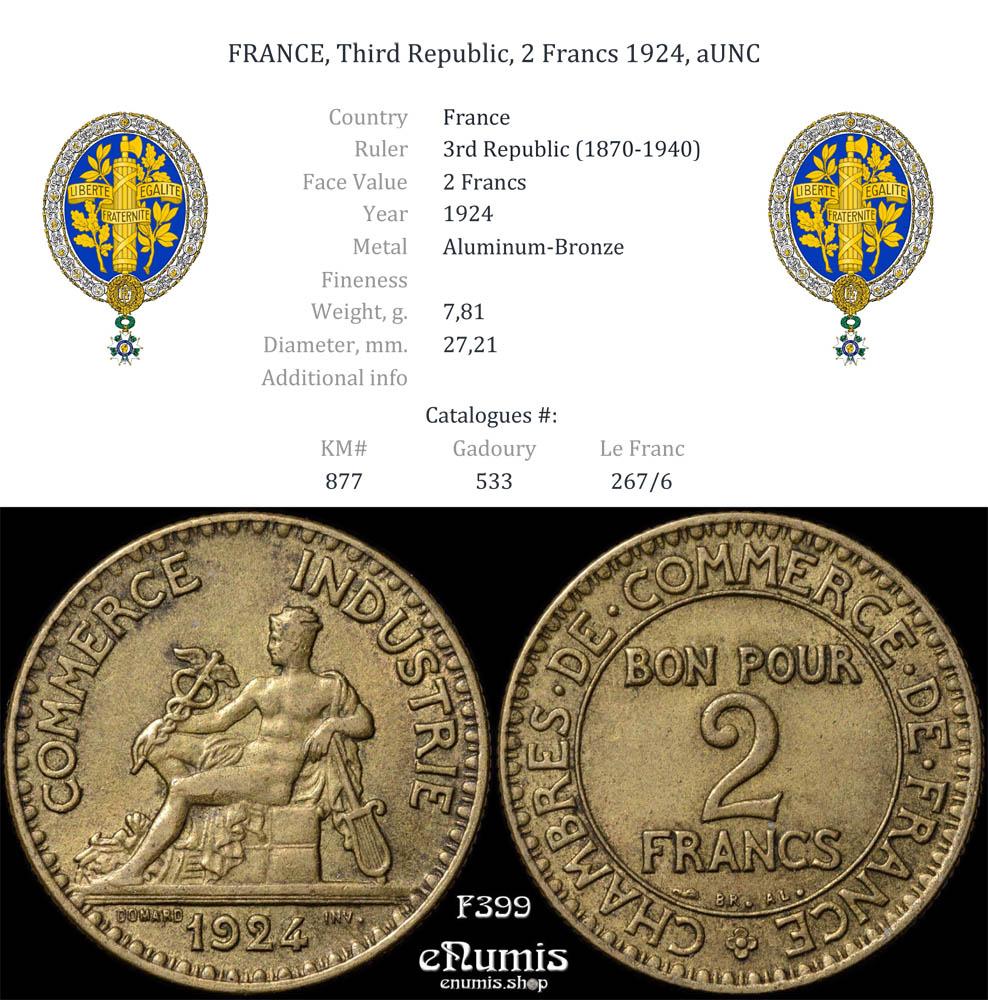 FRANCE, Third Republic, 2 Francs 1924, aUNC