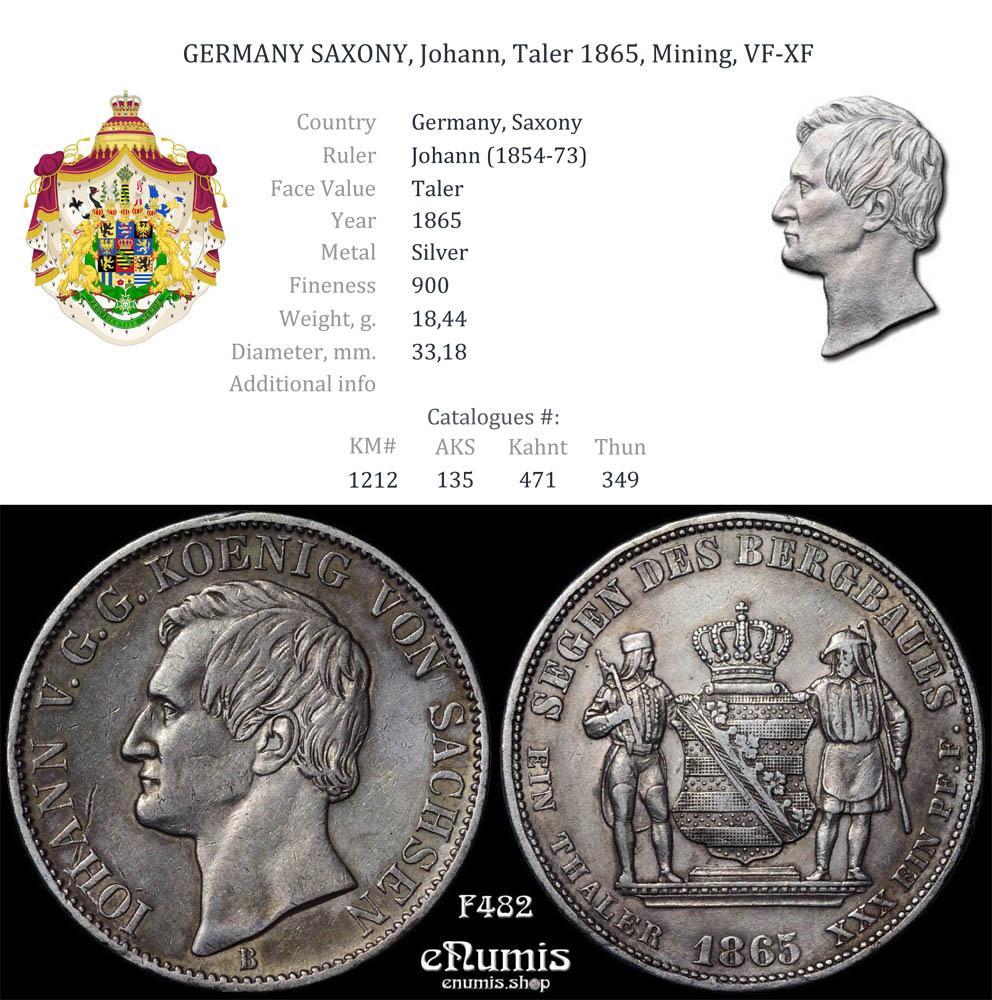 GERMANY SAXONY, Johann, Taler 1865, Mining, VF-XF GERMANY SAXONY, Johann, Taler 1865, Mining, VF-XF