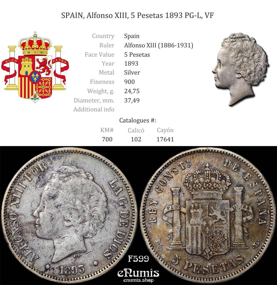 SPAIN, Alfonso XIII, 5 Pesetas 1893 PG-L, VF