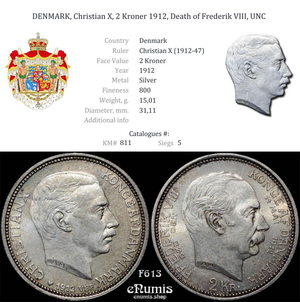 DENMARK, Christian X, 2 Kroner 1912, Death of Frederik VIII, UNC